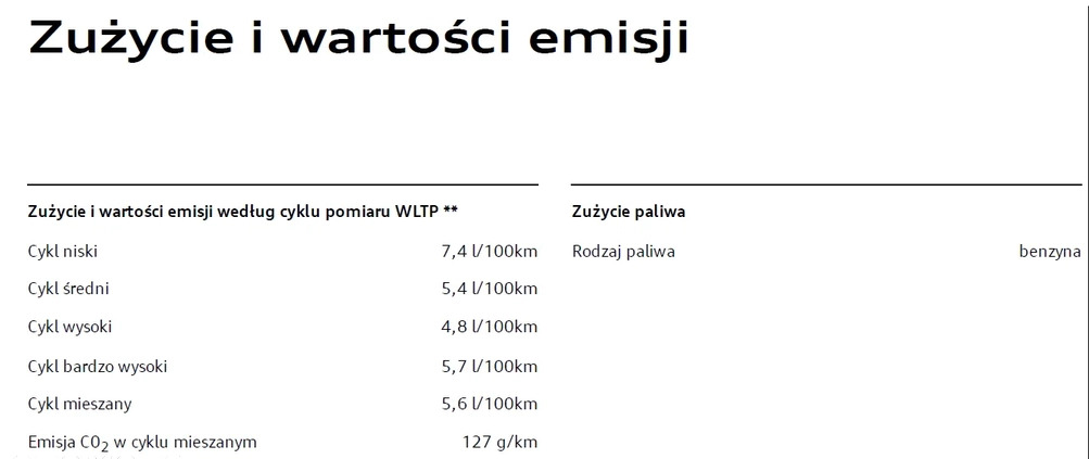 Audi A3 cena 137514 przebieg: 19452, rok produkcji 2023 z Piła małe 232